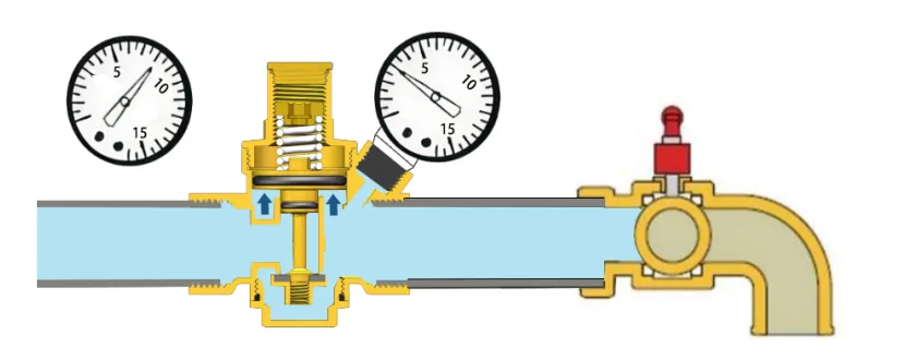 Heavy-Duty Pressure Reducing Valve